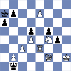 Kvaloy - Mortazavi (chess.com INT, 2023)