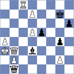 Hajiyev - Goldin (chess.com INT, 2023)