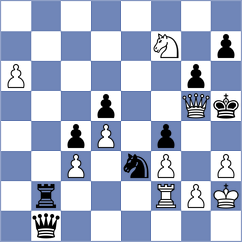 Kotepalli - Makarenko (Chess.com INT, 2017)