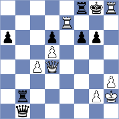 Indjic - Khegay (chess.com INT, 2022)