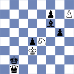 Kislov - Tin (Chess.com INT, 2021)