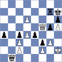 Ter Sahakyan - Volkov (Chess.com INT, 2019)