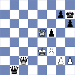Eswaran - Daianu (Chess.com INT, 2020)