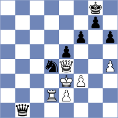 Rodriguez Fontecha - Levine (chess.com INT, 2023)