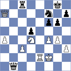 Golizadeh - Einarsson (chess.com INT, 2021)
