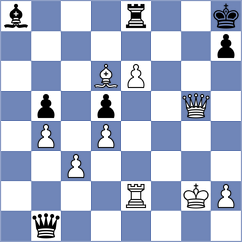 Guliyev - Prohorov (chess.com INT, 2022)