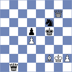 Waldhausen Gordon - Koellner (chess.com INT, 2023)