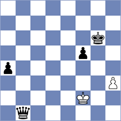 Karttunen - Durarbayli (chess.com INT, 2024)