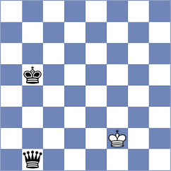 Dinu - Levitskiy (chess.com INT, 2022)