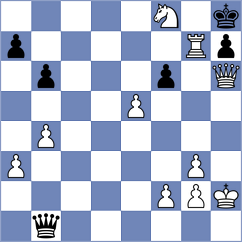 Hernando Rodrigo - Jahnz (chess.com INT, 2023)