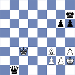 Roebers - Oro (chess.com INT, 2022)