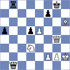 Lin - Toktomushev (chess.com INT, 2024)