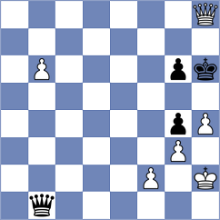 Harsha - Vaidya (Chess.com INT, 2021)
