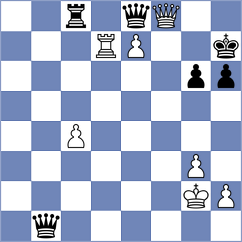 Zong - Zverev (Chess.com INT, 2020)