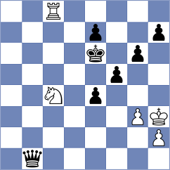 Matveeva - Simonovic (chess.com INT, 2022)
