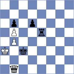 Gonzalez - Kanakaris (chess.com INT, 2022)