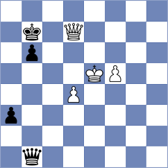 Talibov - Sarana (chess.com INT, 2022)