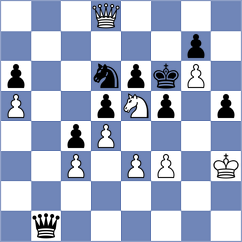 Pultinevicius - Leiva Rodriguez (Chess.com INT, 2020)