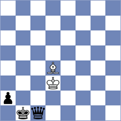 Taboas Rodriguez - Djordjevic (chess.com INT, 2022)