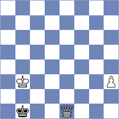 Buchenau - Oglaza (chess.com INT, 2022)