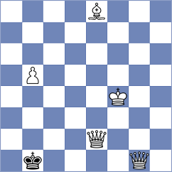 Lianes Garcia - Boder (chess.com INT, 2022)