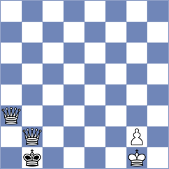 Golsta - Royal (chess.com INT, 2022)