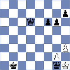 Dobrikov - Pichot (chess.com INT, 2023)