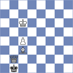 Blit - Vignesh (Chess.com INT, 2020)
