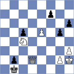 Bortnyk - Jones (Chess.com INT, 2020)