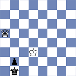 Fawzy - Milosevic (chess.com INT, 2022)