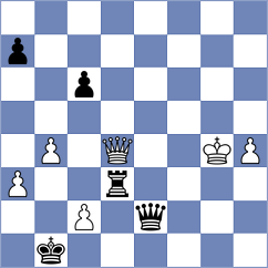 Namitbir - Zemlyanskii (chess.com INT, 2023)