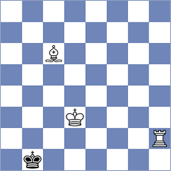 Yakimova - Sahil (Chess.com INT, 2020)