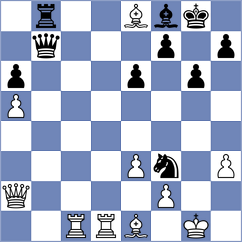 Rustemov - Guliyev (chess.com INT, 2023)