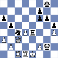 Simonovic - Rottenwohrer Suarez (chess.com INT, 2022)
