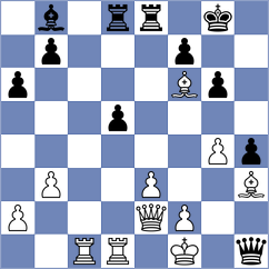 Isajevsky - Keymer (Chess.com INT, 2020)