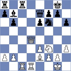 Margvelashvili - Safarli (Chess.com INT, 2019)