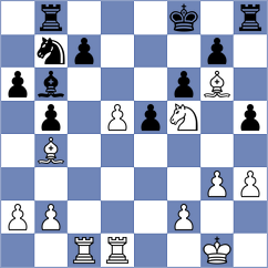 Zubritskiy - Stearman (Chess.com INT, 2020)