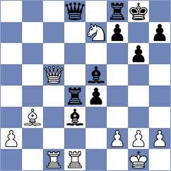 Ibarra Jerez - Rodriguez (Chess.com INT, 2019)