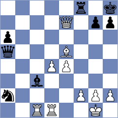 Nogerbek - Chernobay (chess.com INT, 2023)