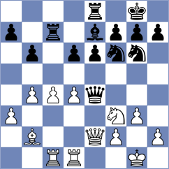 Vusatiuk - Vokhidov (Chess.com INT, 2021)
