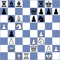 Dzagnidze - Janzelj (Chess.com INT, 2020)