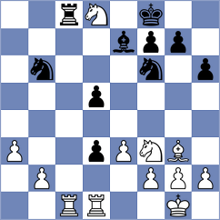 Zubov - Rustemov (Chess.com INT, 2020)