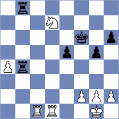 Makarian - Ozalp (chess.com INT, 2023)