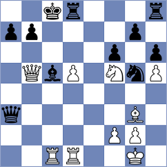 Sarana - Aaditya (chess.com INT, 2022)