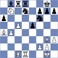 Gukesh - Willow (Chess.com INT, 2020)