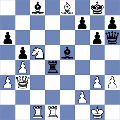 Boros - Petesch (Chess.com INT, 2017)