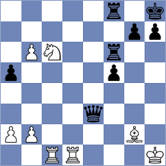 Zubritskiy - Quparadze (Chess.com INT, 2020)