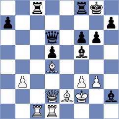 Begunov - Prohorov (Chess.com INT, 2021)