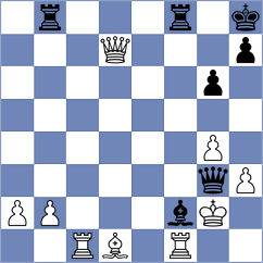 Kuchava - Marchesich (chess.com INT, 2023)