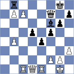 Martic - Itkis (chess.com INT, 2022)